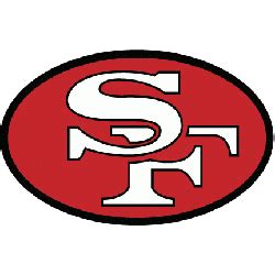 San Francisco 49ers Primary Logo | SPORTS LOGO HISTORY