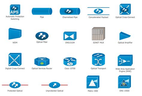 Visio Network Symbols Download - hresacourse