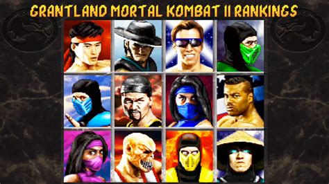 Mortal Kombat II’ 20 Years Later: An Undeniable Character Ranking