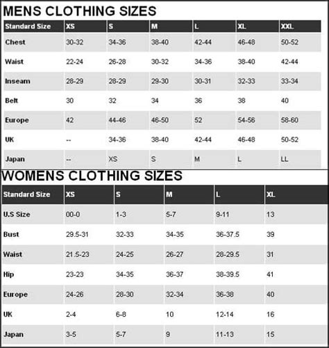 Wetsuit Size Charts For All Known Brands - 360Guide