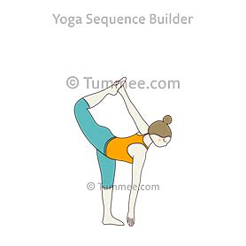 Dancer Pose (Natarajasana) Variations - 27 variations of Natarajasana ...