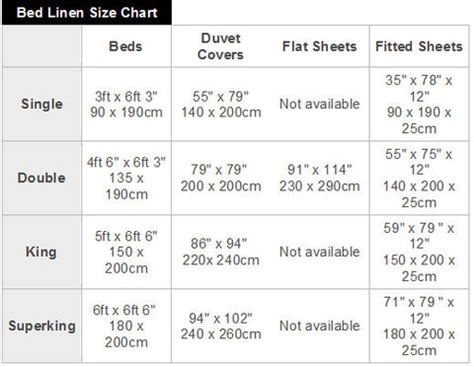 Bed Sizes Australia Bed Measurements Australia Bed