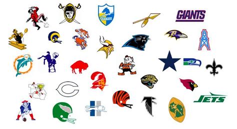 Old NFL Logos (Picture Click) Quiz - By jackaronson23