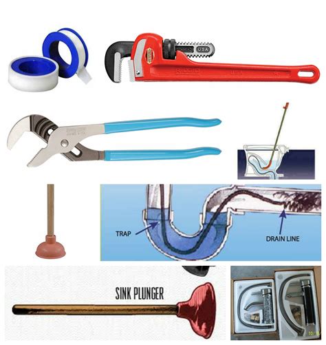 What are the Necessary Tools for Plumbing? - WorthvieW