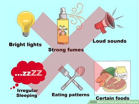 Learn how to do anything: How to Treat an Ocular Migraine