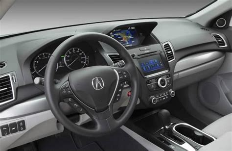 What technology is inside the Acura RDX? | Island Acura