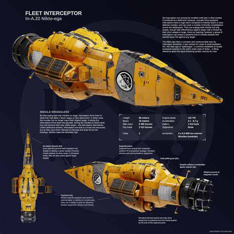 Realistic Spaceship Illustrations : Photo | Spaceship design, Spaceship illustration, Spaceship