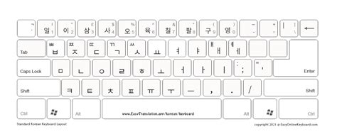 5 FREE Korean Keyboard Layouts to Download - 한국어 키보드