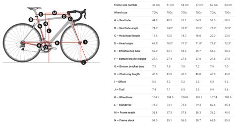 Trek 520 Disc Frameset - Helen's Cycles