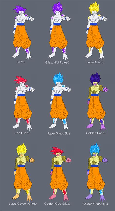 Griezu - Transformations (Goku and Frieza Fusion) by DapperToad on Newgrounds