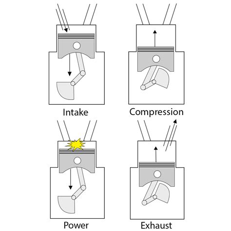 [DIAGRAM] Katakana Stroke Diagrams - MYDIAGRAM.ONLINE