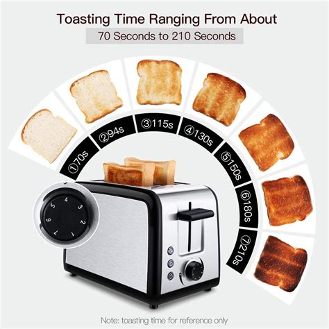 Toaster-Compact-Browning-Settings-Removable | Frozen waffles, Multi grain bread, Toast