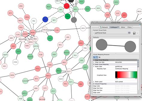 Cytoscape: An Open Source Platform for Complex Network Analysis and Visualization