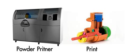 Powder Printer | 3DD Digital Fabrication เครื่องพิมพ์3มิติ สแกนเนอร์ เลเซอร์