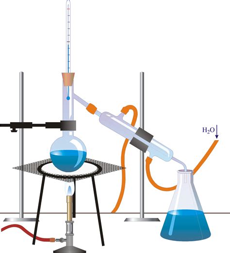 Distillation Phase Diagram