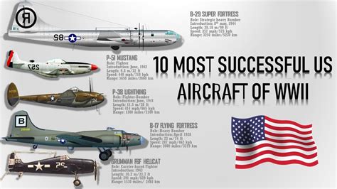 10 Most Successful US Aircraft of WWII - YouTube