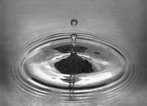 Water Drop Sound Effect Royalty Free - Videohive , After Effects,Pro ...