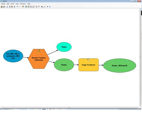 arcgis desktop - Using Iterate Feature Selection export features to new feature class with ...