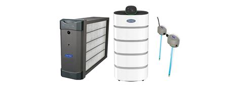 Air Purifier Types | Which Type of Air Purifier Is Right For You? — Carrier @ Home