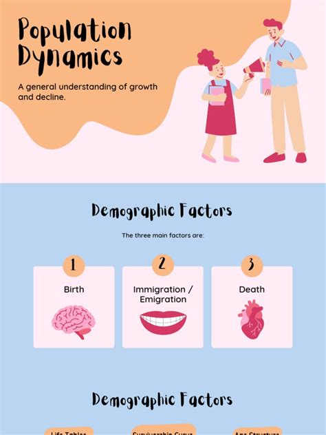 Population Dynamics | PDF