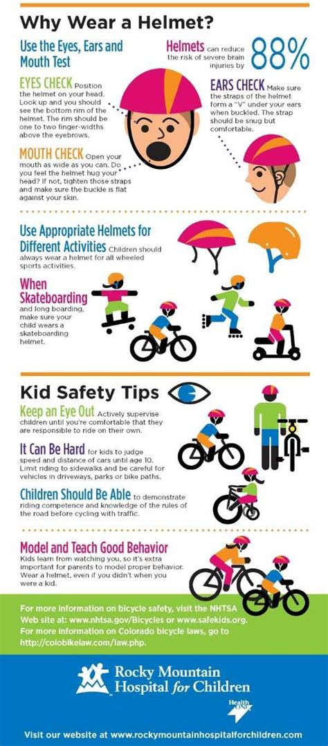 Bike Safety Tips for Summer | Rocky Mountain Hospital for Children | Bike safety, Bicycle safety ...