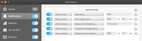 iStat Menus Review: Handy System Monitor in Mac Menu Bar