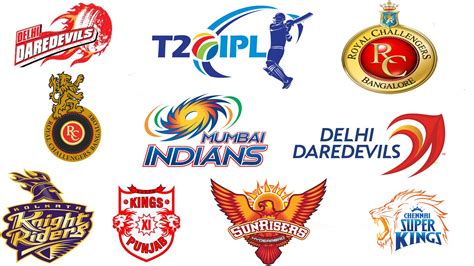 Ipl Logo T20 Teams Hd Pc Wallpaper