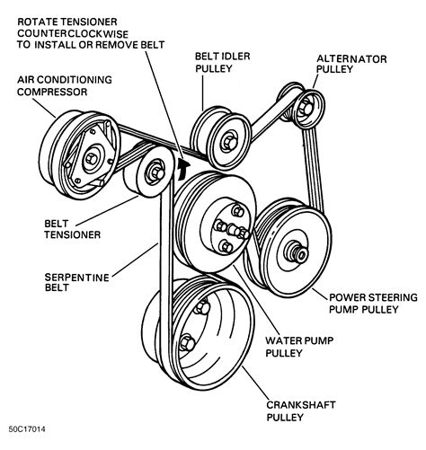 2008 Ford F250 6.4 Diesel Serpentine Belt Diagram - diagramwirings