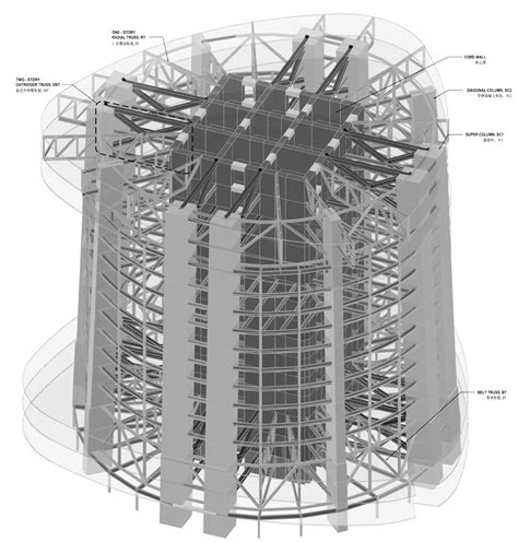 SHANGHAI | Shanghai Tower | 632m | 2073ft | 128 fl | Com | Page 347 | SkyscraperCity Forum