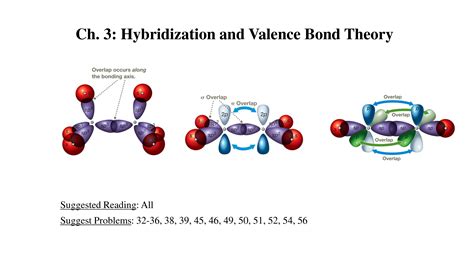 SOLUTION: Ch 3 Hybridization and Valence Bond Theory Presentation - Studypool