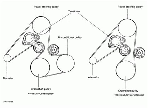 2007 Hyundai Sonata Serpentine Belt Diagram