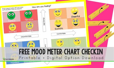 Mood Meter Chart Printable