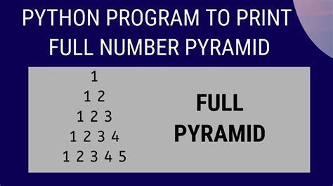 Python Program to Print Full Number Pyramid | FULL PYRAMID - Mindovermetal English