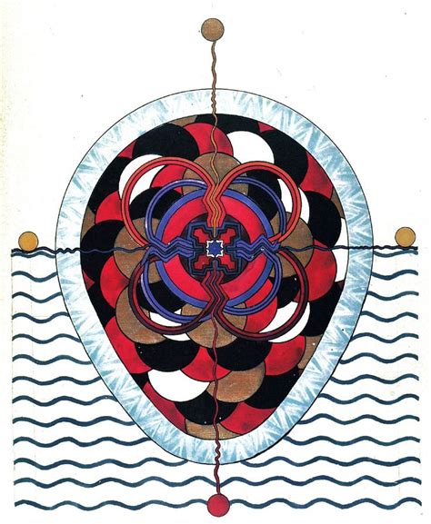 102 best images about Carl Jung Mandalas from The Red Book on Pinterest ...