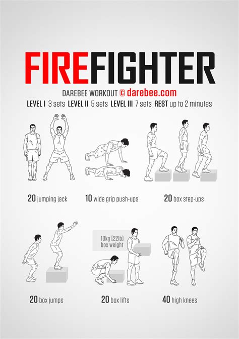 Firefighter Exercises Routine | EOUA Blog