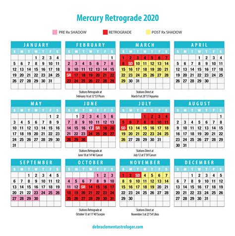 Mercury Retrograde 2024 Dates Calendar Printable - Noni Thekla