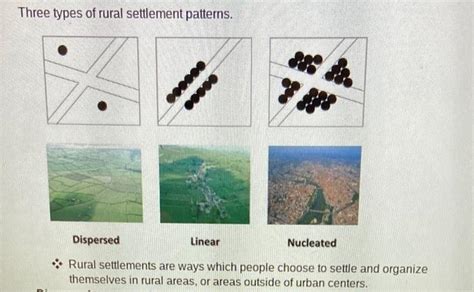 Solved What are examples of where the 3 rural settlement | Chegg.com