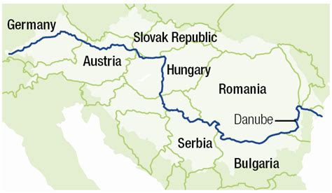 Danube River | WWF