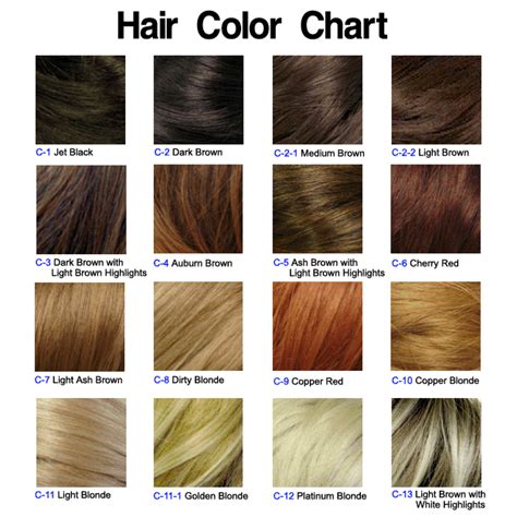 Chart of Haircolors - Hairstyle Blog