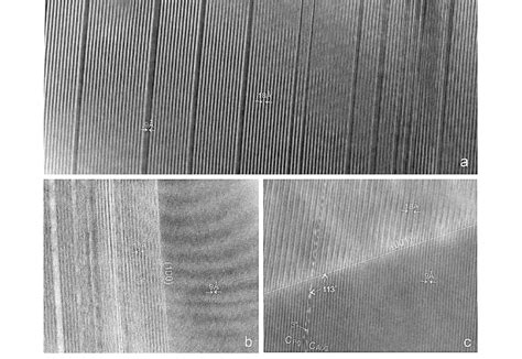 HRTEM images of inverted pigeonite lamellae in same metamorphic... | Download Scientific Diagram