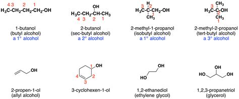 Nomenclature of Alcohols - Chemistry LibreTexts