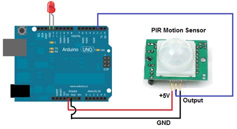 Pir sensor arduino – Spegel med belysning