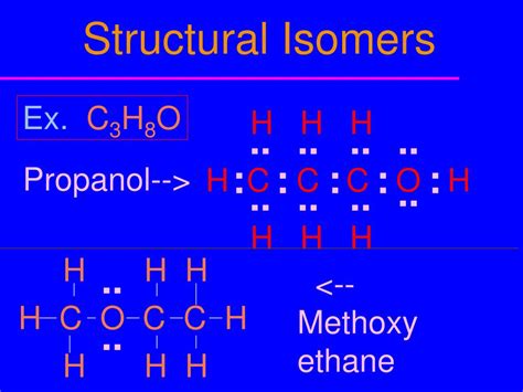 C3H8O Isomers – Brain