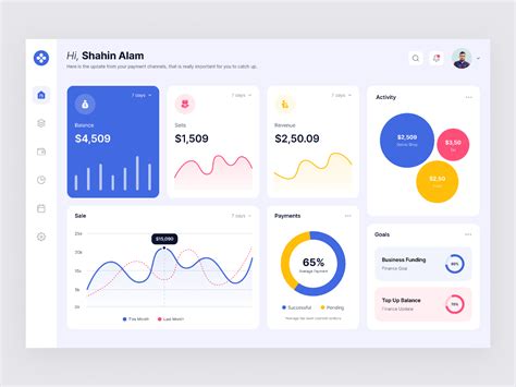 Finance Dashboard design | Figma