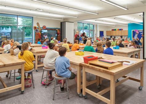 Inspiring Elementary School Classroom Designs - Education Snapshots