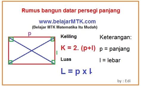 Rumus Luas Persegi Panjang Dan Keliling Persegi Panjang Lengkap Contoh ...