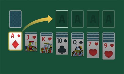 How to Win Solitaire: The best strategies to master this card game