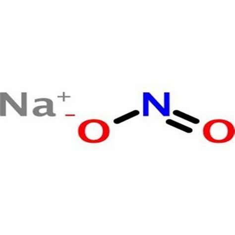 Sodium Nitrite Structure