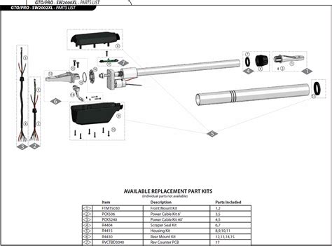 GTO / PRO SW2002XL Parts | Linear PRO Access - GTO Gate Operators