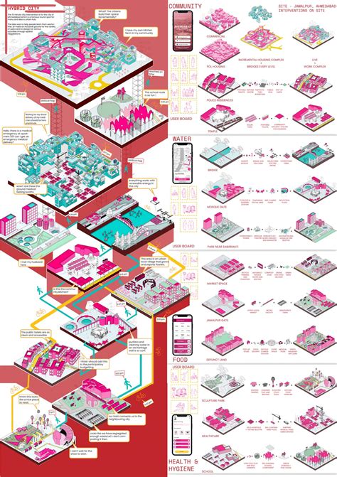 15-Minute City 2021 | Results - Urban Design Competition | Charette